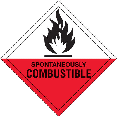Subsidiary Risk Labels